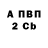 Альфа ПВП Crystall SWV ggg